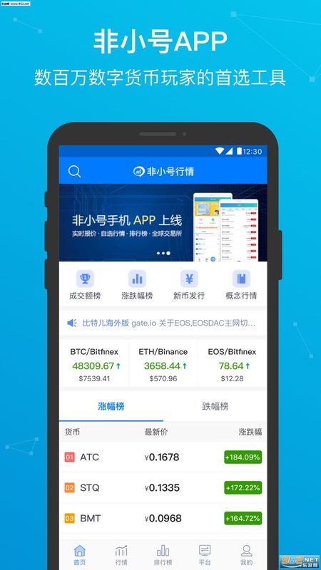 AICoin数字货币截图 1