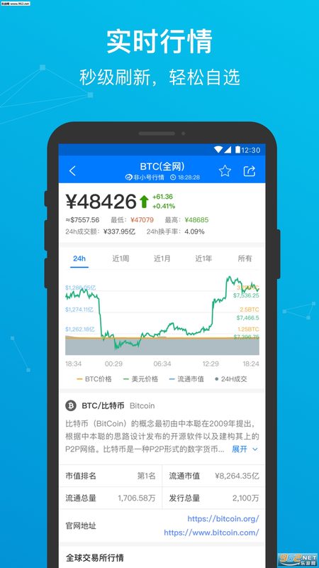 AICoin专业版截图 2